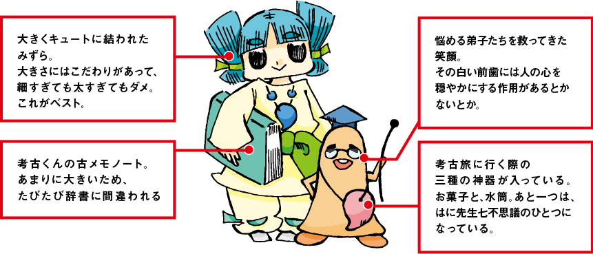 キャラクター紹介
