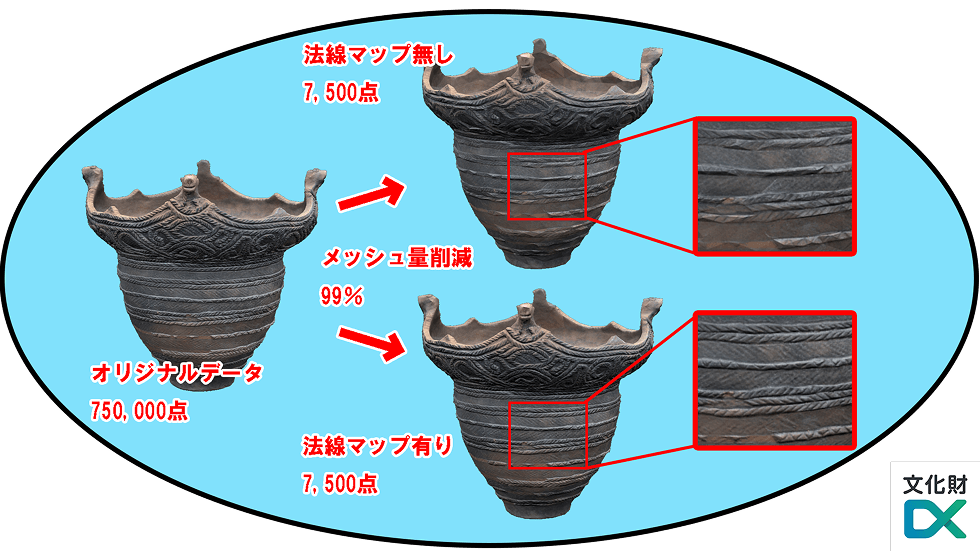 法線マップの説明